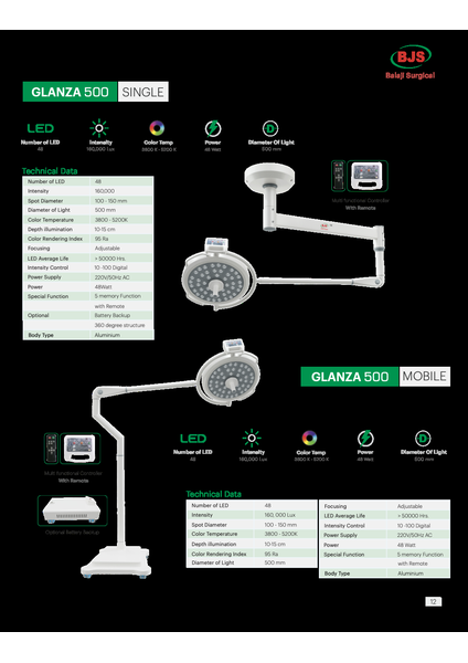 Glanza 500 Single-Dome LED Operating Light — first page